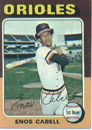 1975 Topps Baseball Cards      247     Enos Cabell